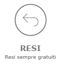 RESI